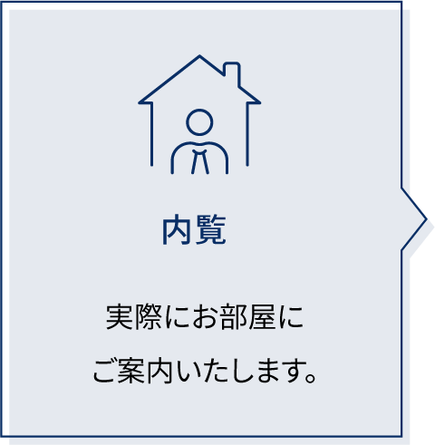 内覧 実際にお部屋にご案内いたします。