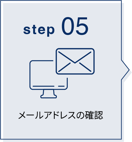 メールアドレスの確認