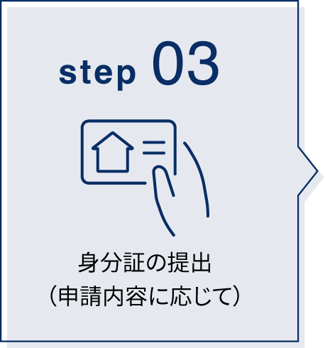 身分証の提出（申請内容に応じて）
